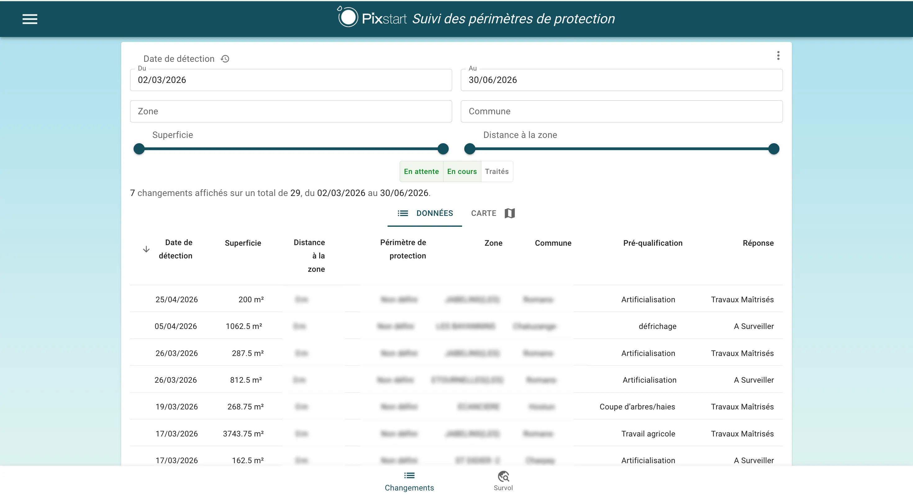 Application Buildspot : liste des anomalies et filtres de surveillance